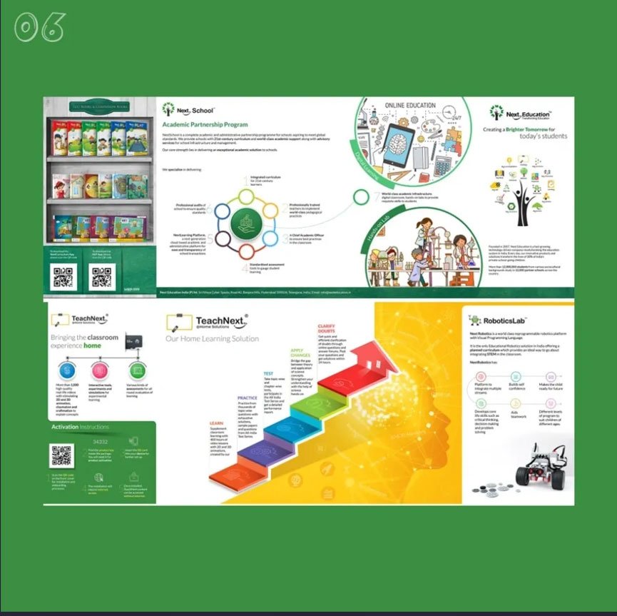 Posters
